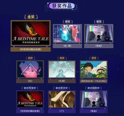 B站關聯(lián)公司入股瞳浦文化，北京文化傳媒再獲資本青睞，國創(chuàng)動畫賽道持續(xù)升溫